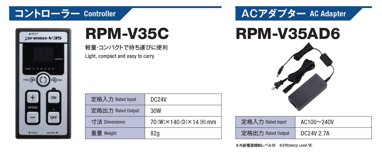 Ichiban Precision Sdn Bhd - Minimo - Minimo Ultra-Small・High